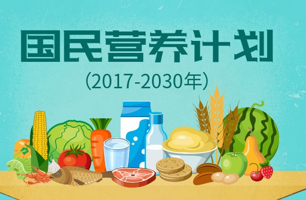 一图读懂《国民营养计划（2017-2030年）》全文