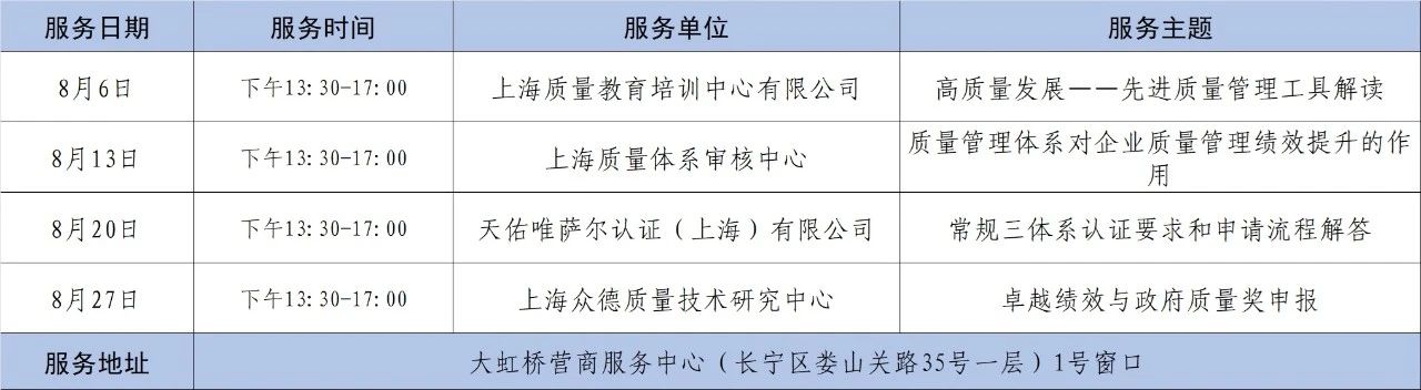 长宁区质量基础设施集成服务8月安排表来啦！请查收