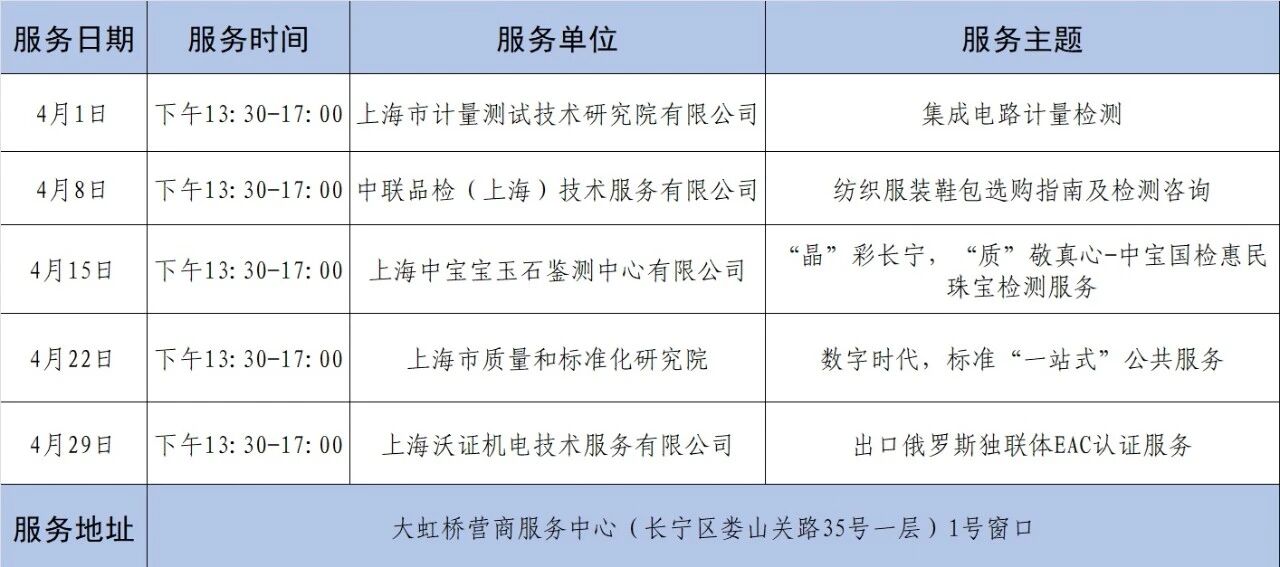 长宁区质量基础设施集成服务4月安排表来啦！请查收