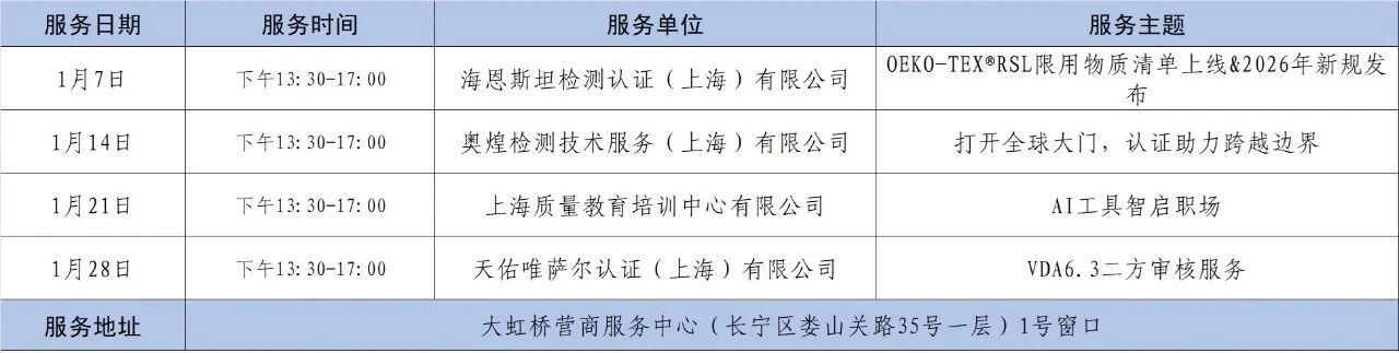 长宁区质量基础设施集成服务1月安排表来啦！请查收