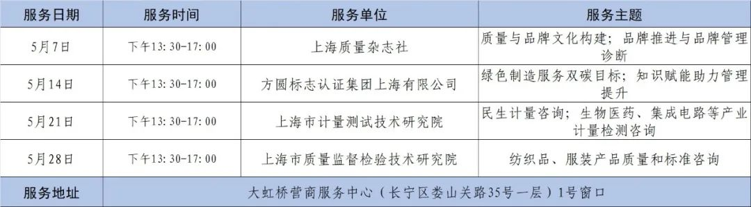 长宁区质量基础设施集成服务5月安排表来啦！请查收