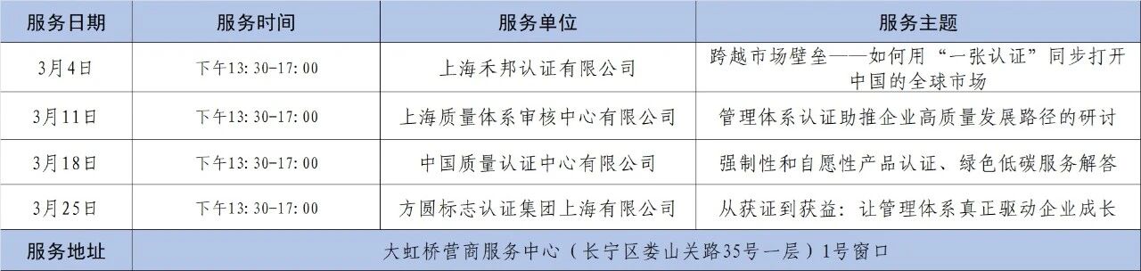 长宁区质量基础设施集成服务3月安排表来啦！请查收