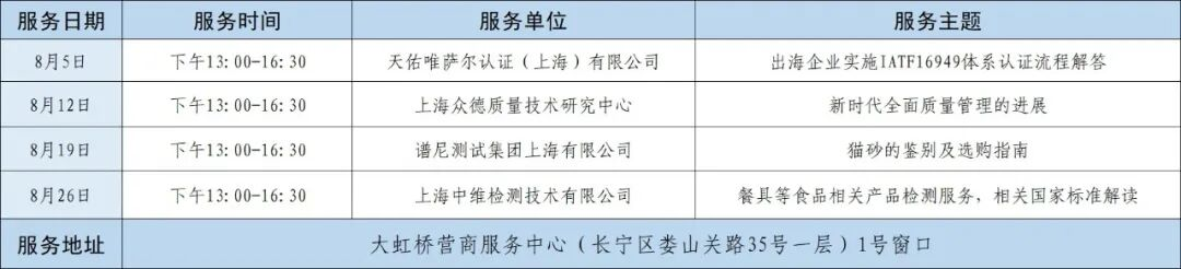 长宁区质量基础设施集成服务8月安排表来啦！请查收