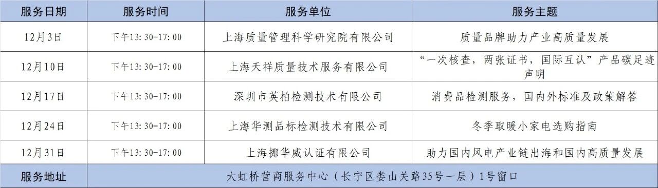 长宁区质量基础设施集成服务12月安排表来啦！请查收