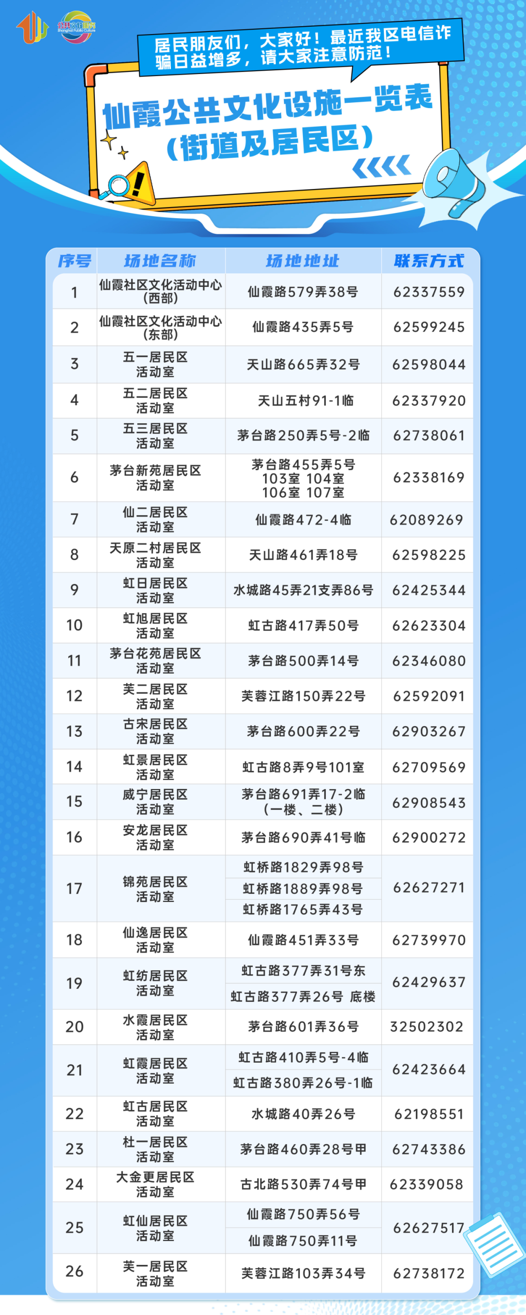 文化与反诈同行,织密防诈“平安网”